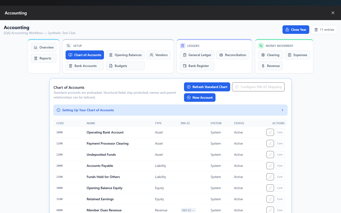 Screenshot: Chart of Accounts tab showing the default 15 system accounts