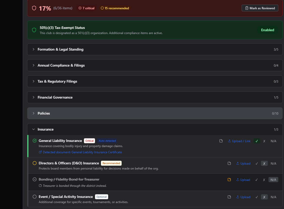 Screenshot: Compliance tab summary bar and one expanded section with several items