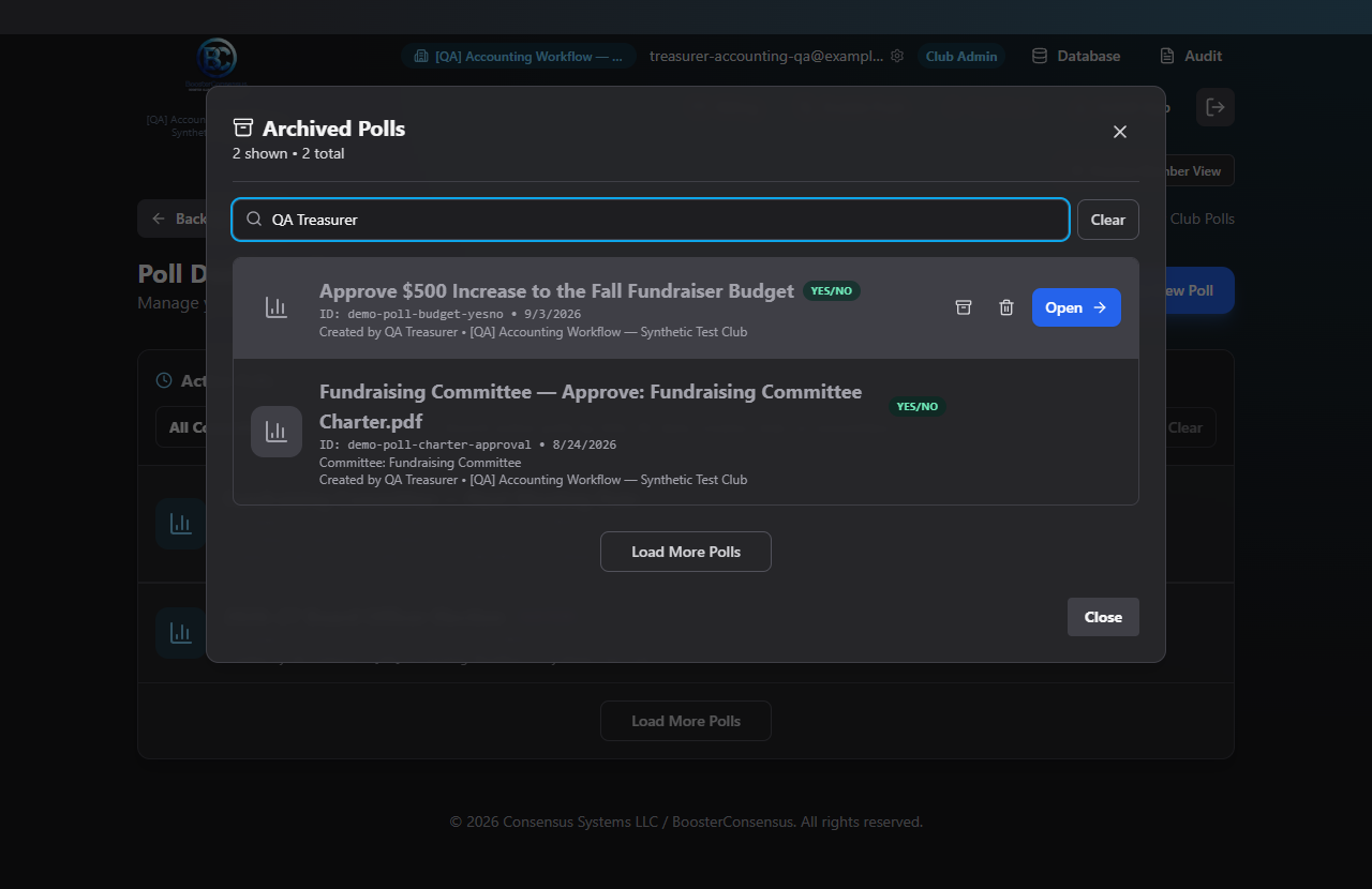 Screenshot: Archived Polls modal open over the dashboard, with the same row actions visible
