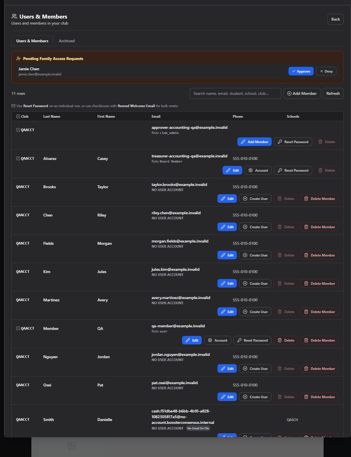 Screenshot: Manage Users table with search, a few rows, and per-row action buttons